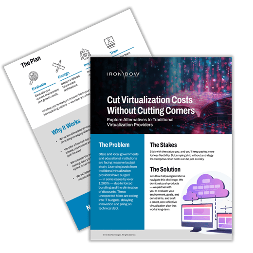 Virtualization-Resource